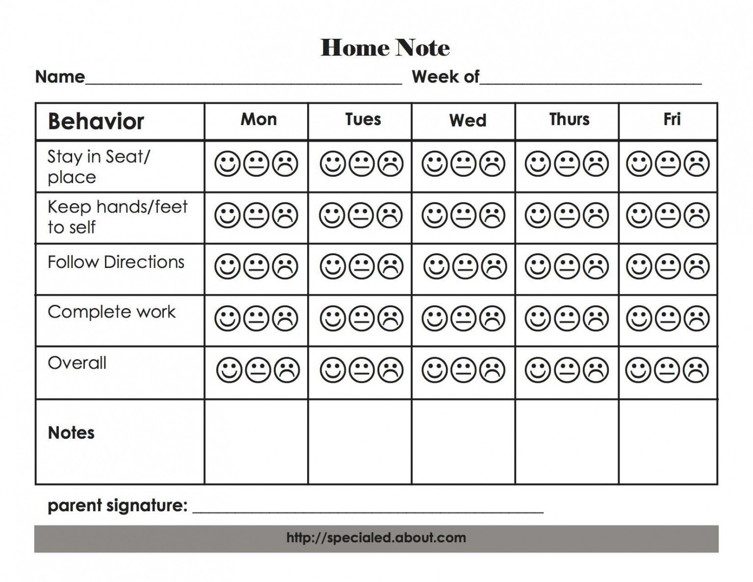 free example home notes for behavior monitoring behavior contract template for elementary students word