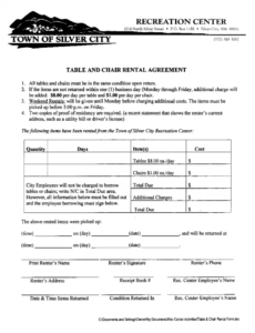 Editable Party Rental Contract Template Doc