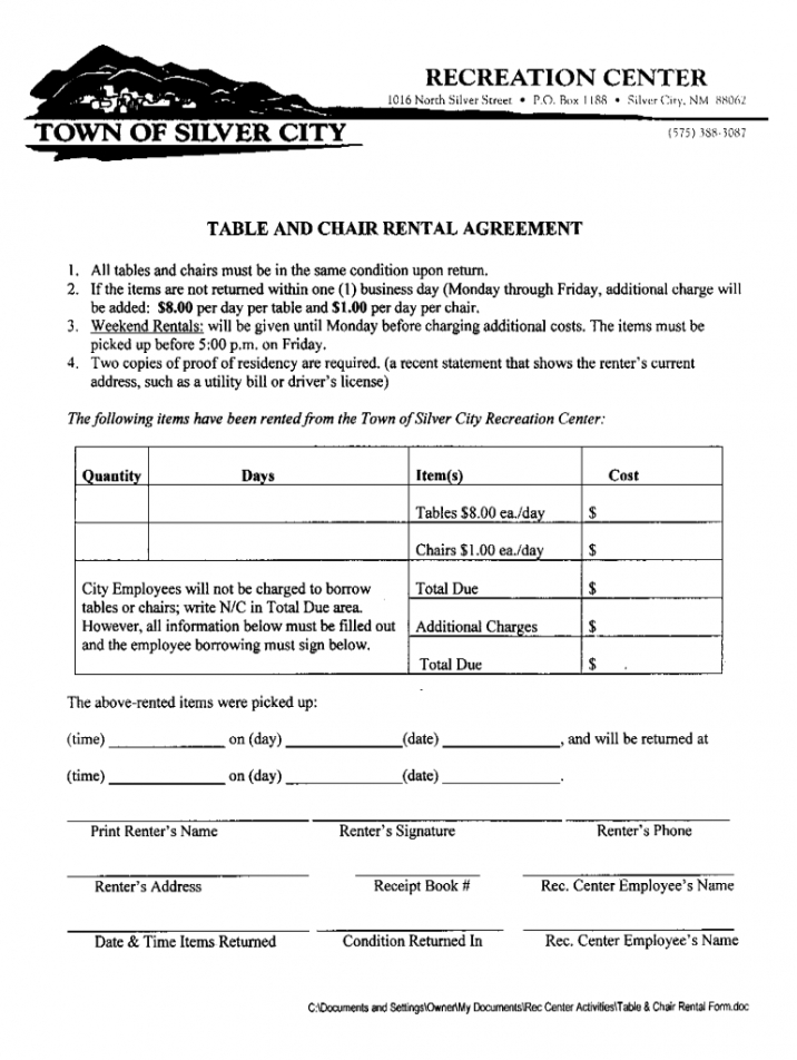 Editable Party Rental Contract Template Doc