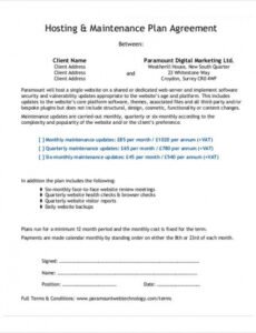 Editable Architectural Services Contract Template Doc