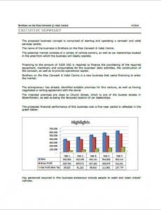 Editable Car Wash Contract Template  Example