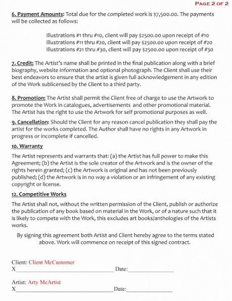 Professional Freelance Makeup Artist Contract Template