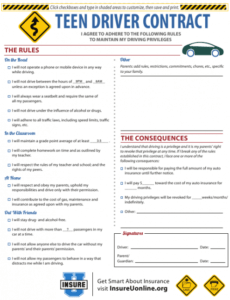 Costum Teenager Contract With Parents Template Pdf