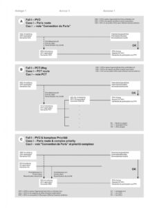 Editable Food Broker Contract Template