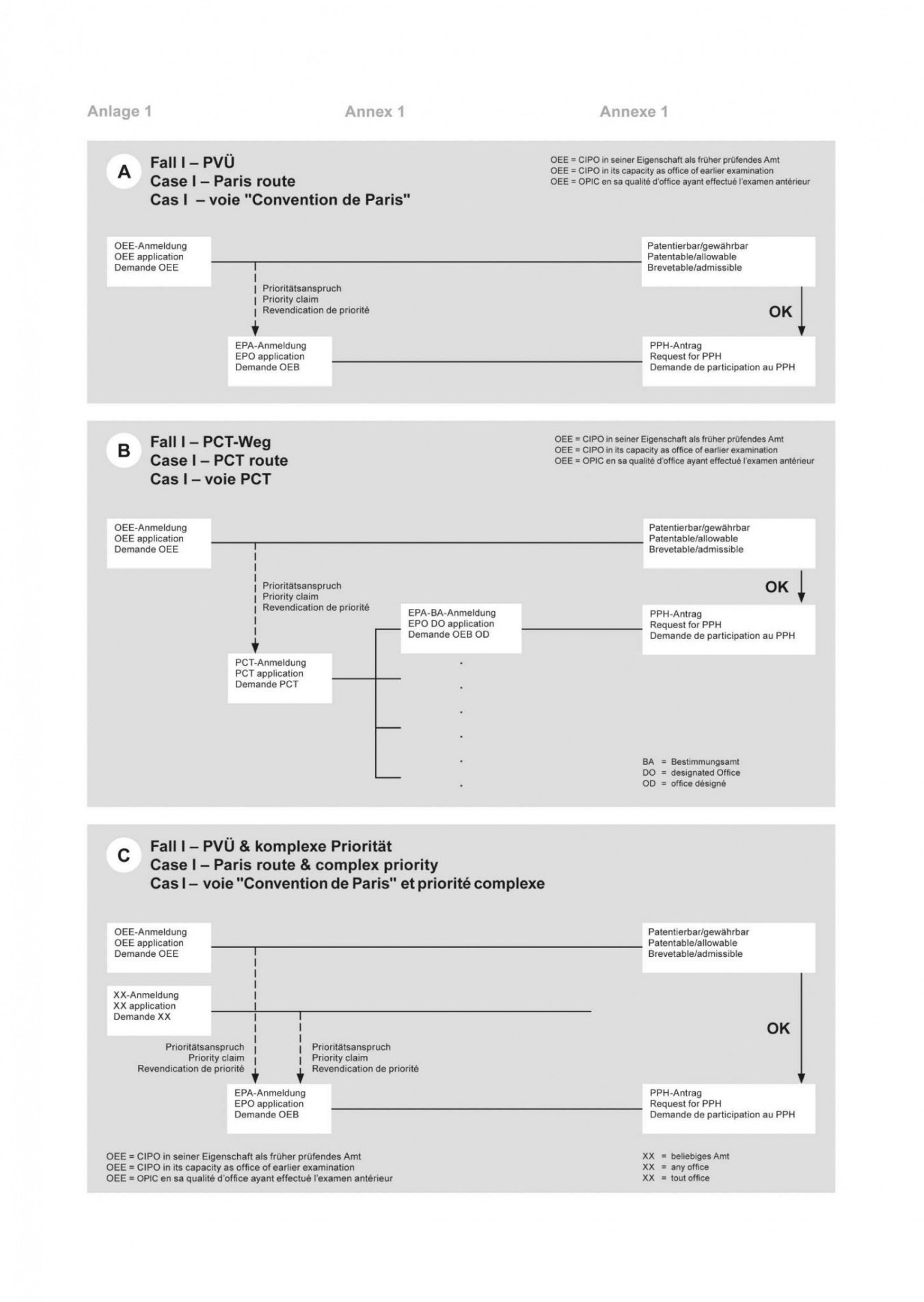 Editable Food Broker Contract Template