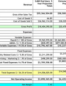 Professional Hair Salon Commission Contract Template