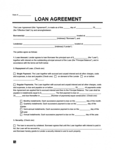 Editable Loan Agreement Contract Template