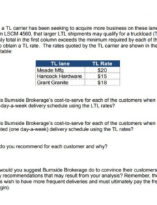 Free Freight Contract Template Pdf Example