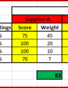 Professional Contract Analysis Template Doc Sample