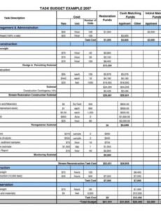 Contract Tracking Spreadsheet Template Excel Example