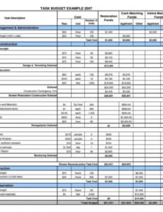 Contract Tracking Spreadsheet Template Excel Example Steemfriends