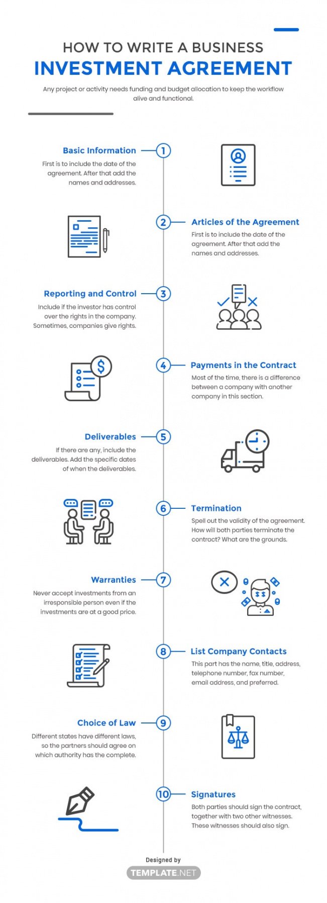 Best Investor Contract For Small Business Template Doc