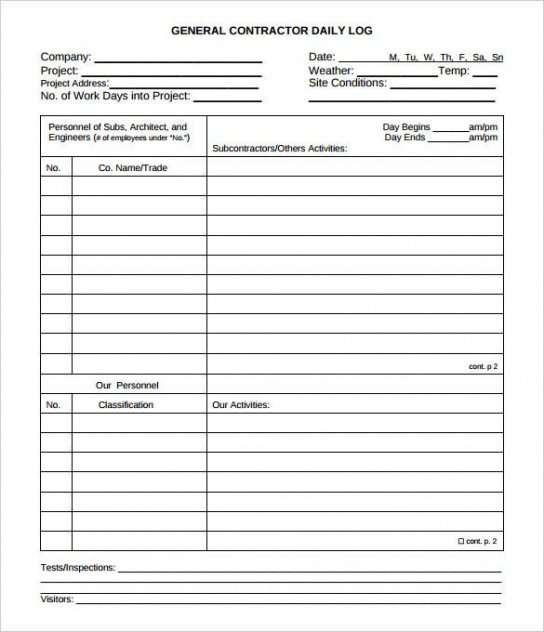 Contract Performance Report Template Doc Sample Steemfriends