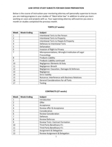 Costum Tattoo Apprentice Contract Template Pdf Sample