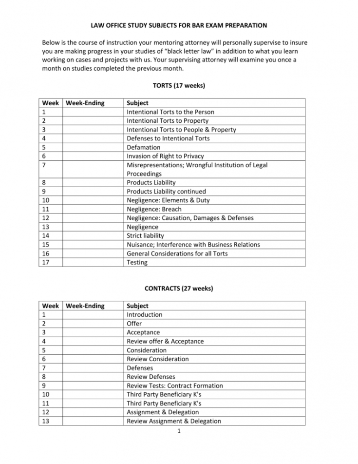 Tattoo Apprentice Contract Template