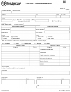 Free Contract Performance Report Template Doc Sample