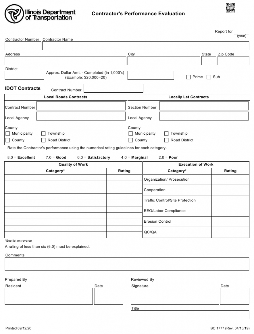 Contract Performance Report Template