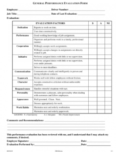 Professional Contract Performance Report Template Doc