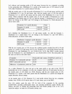Printable Profit Share Contract Template Word Example