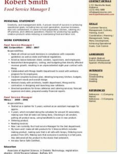 Best Kitchen Manager Contract Template Doc
