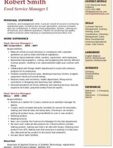 Best Kitchen Manager Contract Template Doc 230x300 