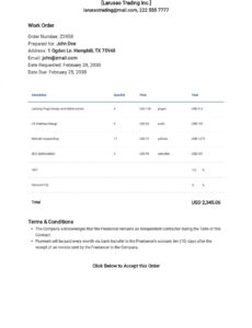 Costum Social Media Freelance Contract Template Pdf Sample