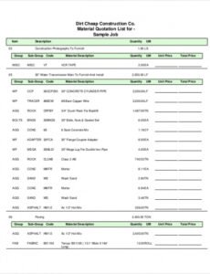 Editable Kitchen Renovation Contract Template Doc Sample