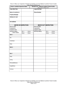 Best Move In Inspection Template Doc
