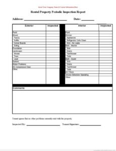 Costum Commercial Property Inspection Template Pdf