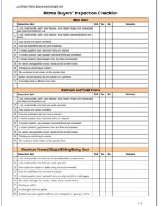Fall Protection Inspection Form Template Pdf