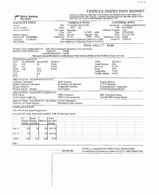 Free Mold Inspection Template Pdf