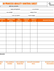 Printable Incoming Inspection Procedure Template Word