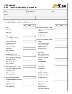 Professional Construction Site Inspection Form Template Word