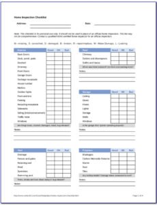 Workplace Inspection Form Template