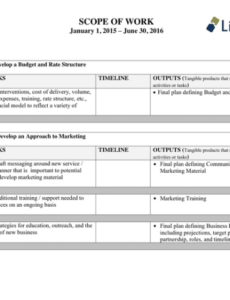 Free General Scope Of Work Template  Sample