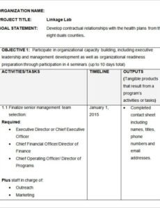 Professional General Scope Of Work Template Doc