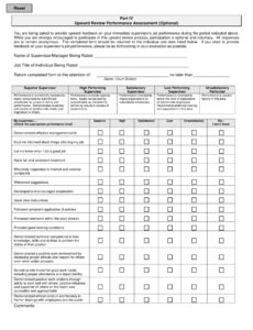 Free General Manager Performance Review Template Doc