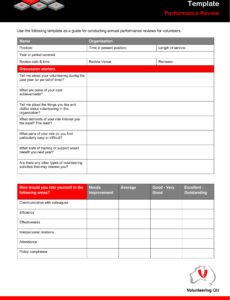 General Performance Review Template Pdf