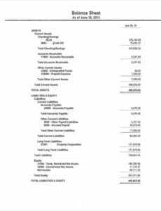 Best Condo Association Balance Sheet Template Doc