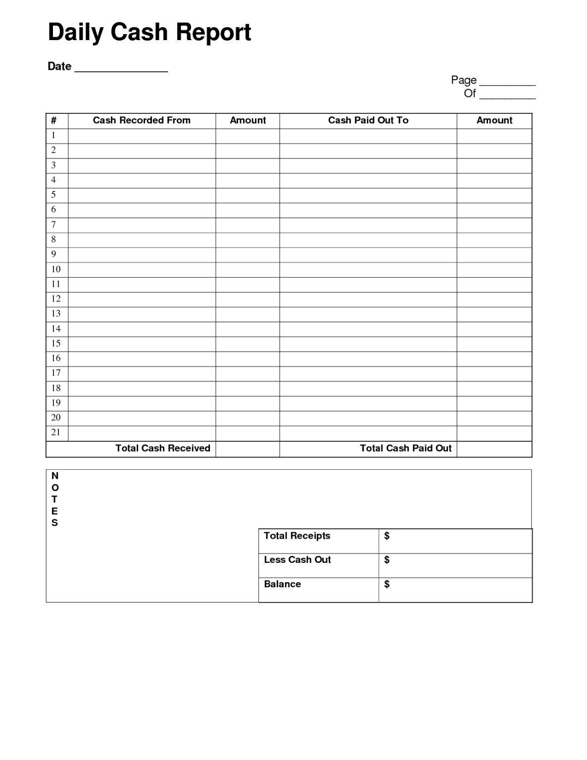 Costum Cash Basis Accounting Balance Sheet Template  Sample