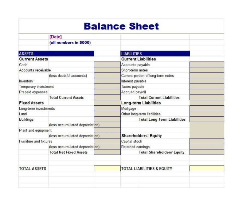 Printable Common Size Balance Sheet Template Pdf Sample