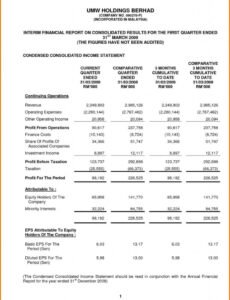 Best Interim Business Balance Sheet Template Excel Example