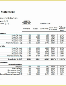 Best Monthly Personal Balance Sheet Template