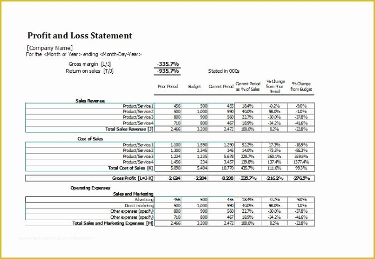Best Monthly Personal Balance Sheet Template