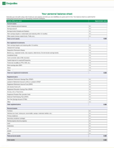 Costum Expense Balance Sheet Template Doc