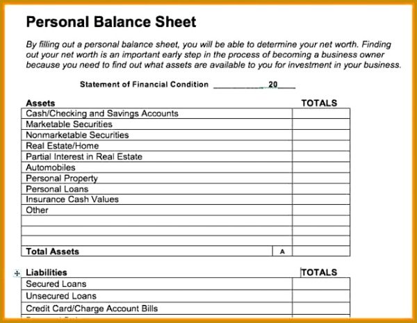 Editable Investment Property Balance Sheet Template Doc Example