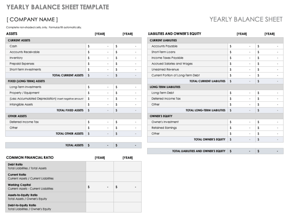 Editable Investment Property Balance Sheet Template Doc