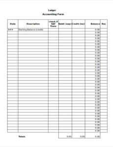 Editable Ledger Balance Sheet Template Excel