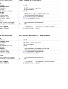 Editable Market Value Balance Sheet Template