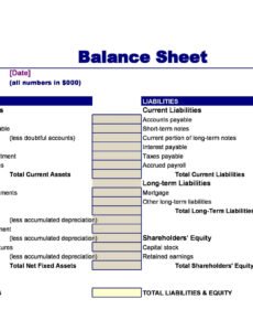 Free End Of Day Balance Sheet Template Doc Sample